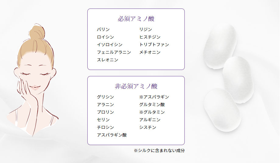 シルクがお肌に良い理由